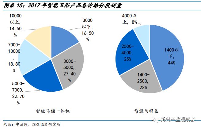 品质与科技：小米14的双重驱动力_品质与科技：小米14的双重驱动力_品质与科技：小米14的双重驱动力