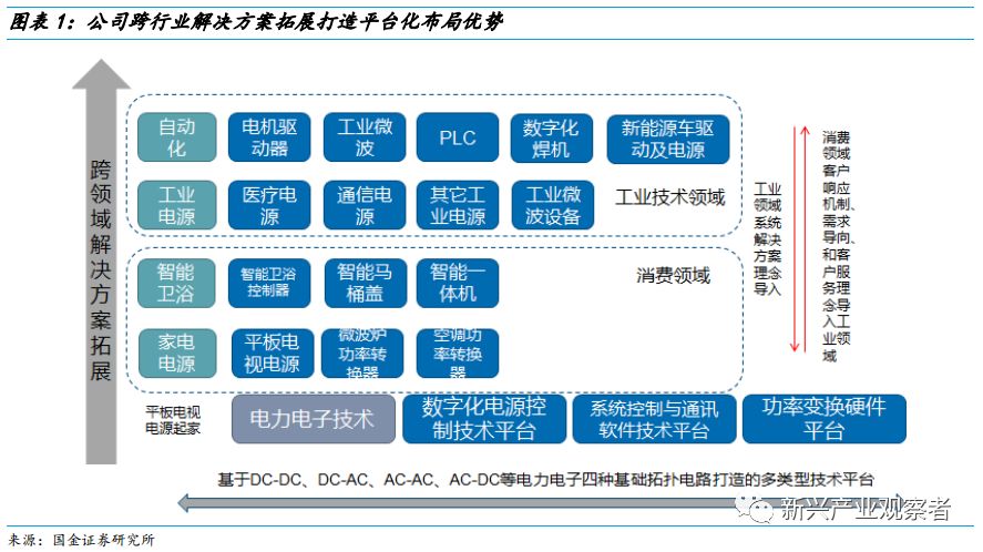 品质与科技：小米14的双重驱动力_品质与科技：小米14的双重驱动力_品质与科技：小米14的双重驱动力