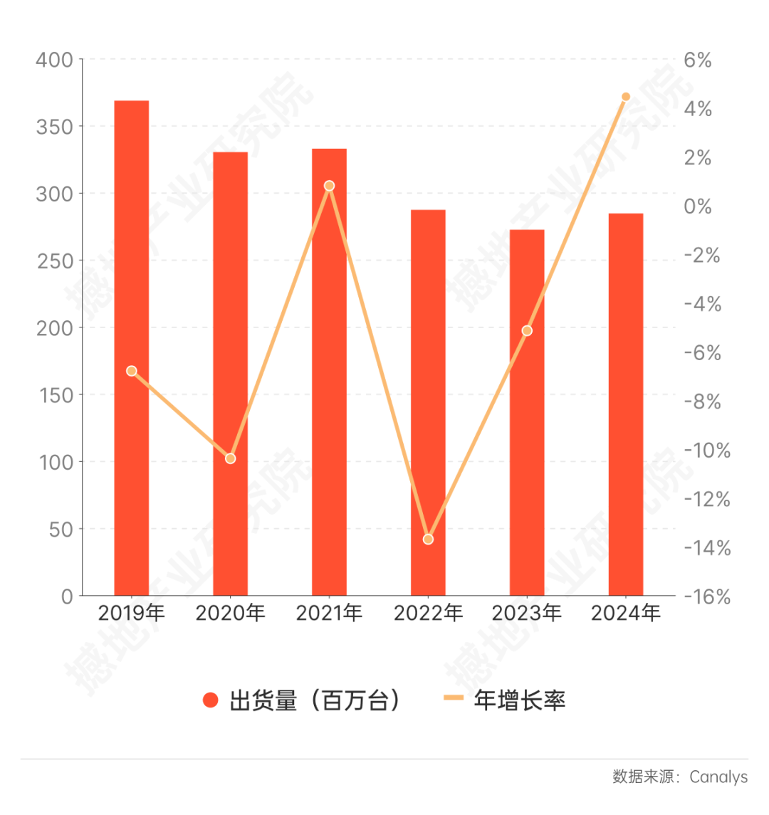 品质与科技：小米14的双重驱动力_品质与科技：小米14的双重驱动力_品质与科技：小米14的双重驱动力