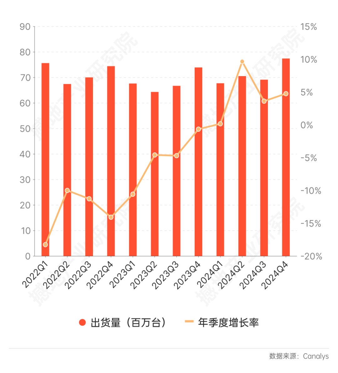 品质与科技：小米14的双重驱动力_品质与科技：小米14的双重驱动力_品质与科技：小米14的双重驱动力