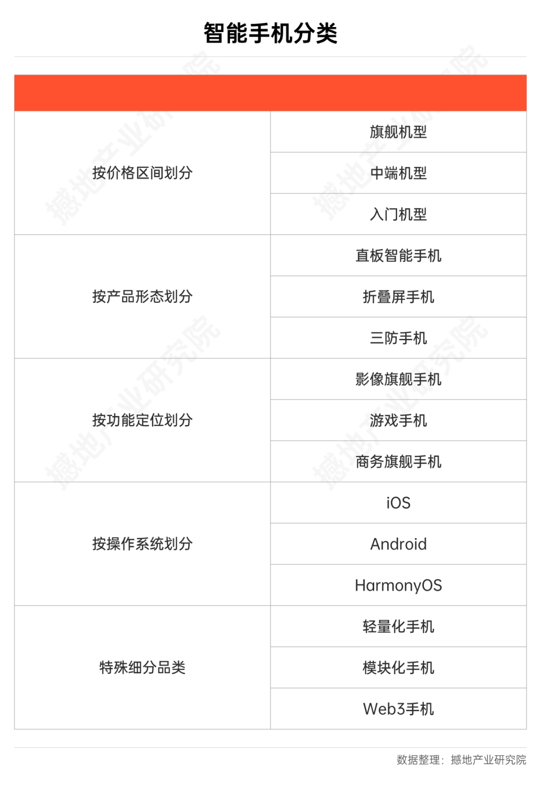品质与科技：小米14的双重驱动力_品质与科技：小米14的双重驱动力_品质与科技：小米14的双重驱动力