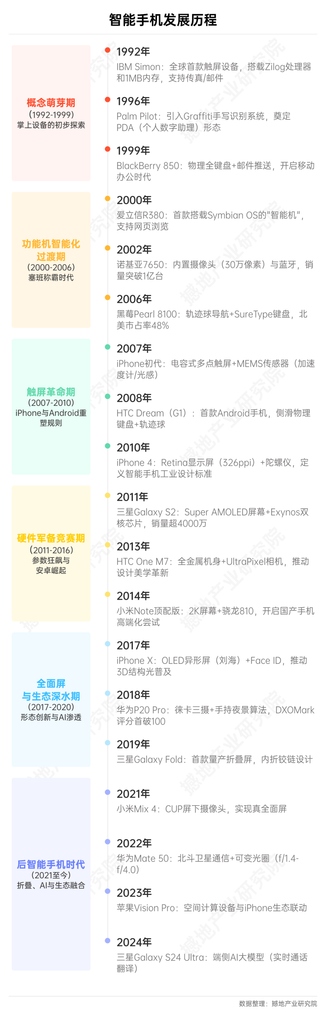 品质与科技：小米14的双重驱动力_品质与科技：小米14的双重驱动力_品质与科技：小米14的双重驱动力