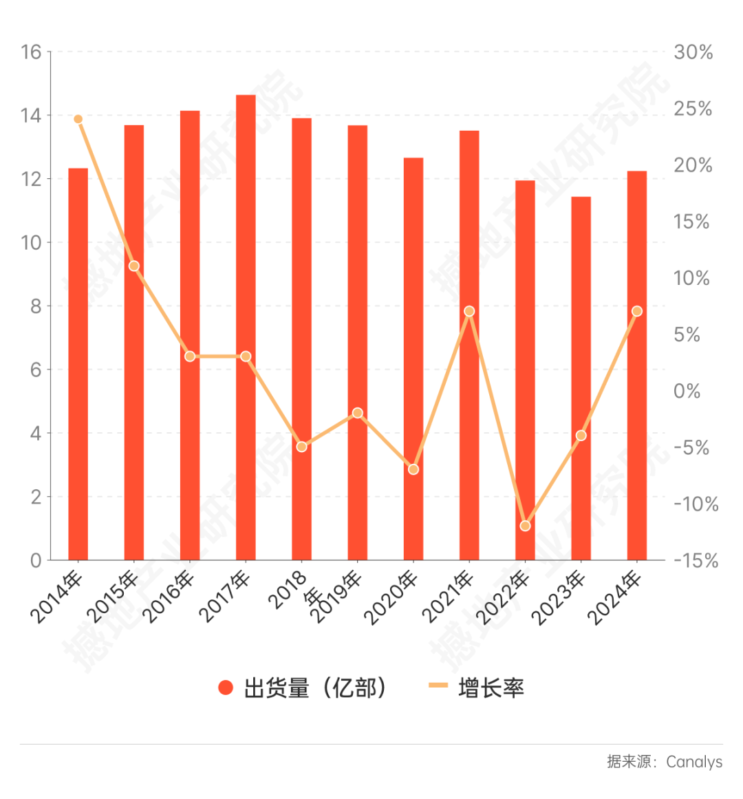 品质与科技：小米14的双重驱动力_品质与科技：小米14的双重驱动力_品质与科技：小米14的双重驱动力