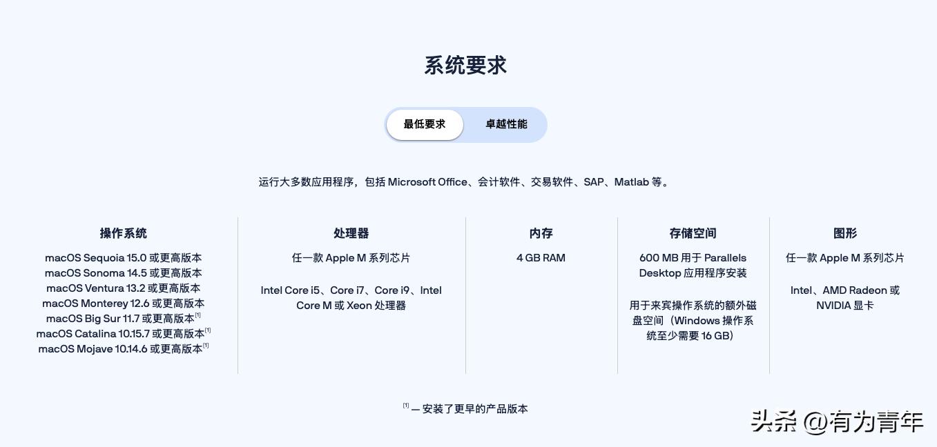 下载文件后，按照系统提示完成安装。_下载好了一直显示安装中_下载之后一直显示安装什么原因