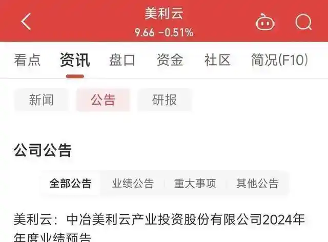 亏成首富的投资家_投资亏损累累_39家公司2024年超亿元亏损的背后，投资者的信心何去何从？