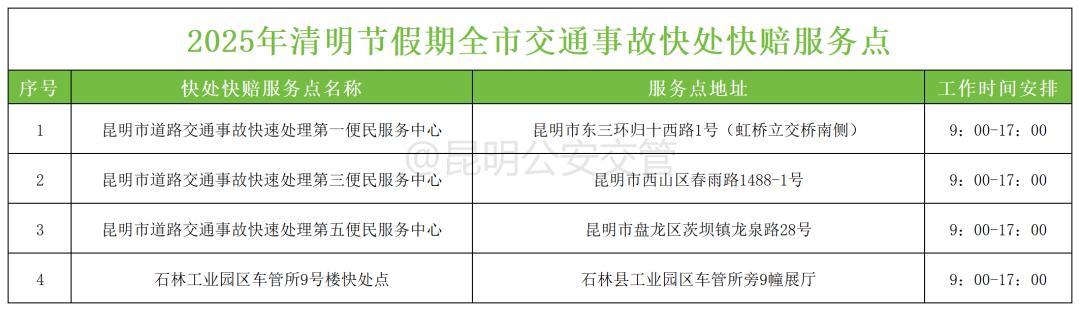 高峰出行节假期安全提醒_如何在节假日高峰期安全出行？_节假日出行交通安全提醒
