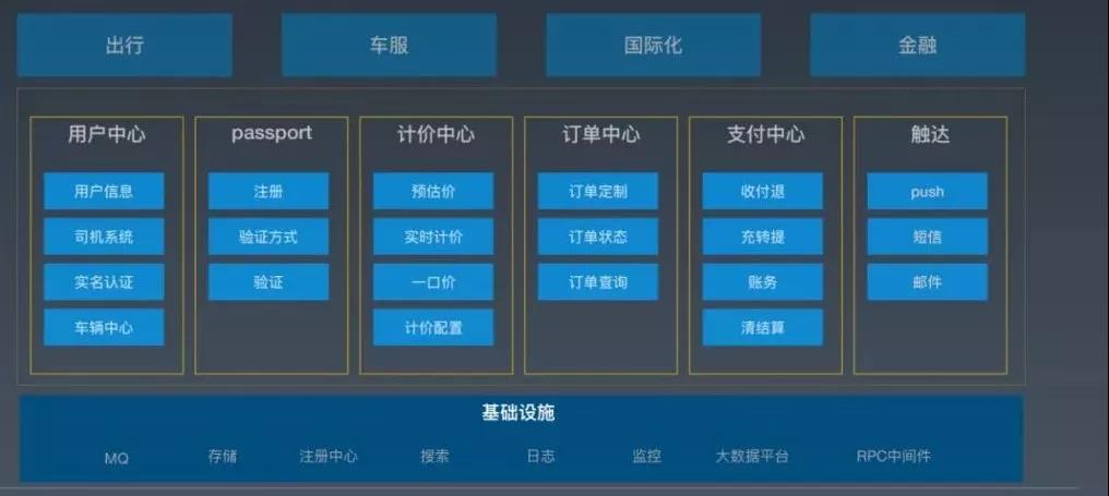 深入探讨小米的数字化转型历程_小米战略转型的发展思路_小米数字化营销的发展