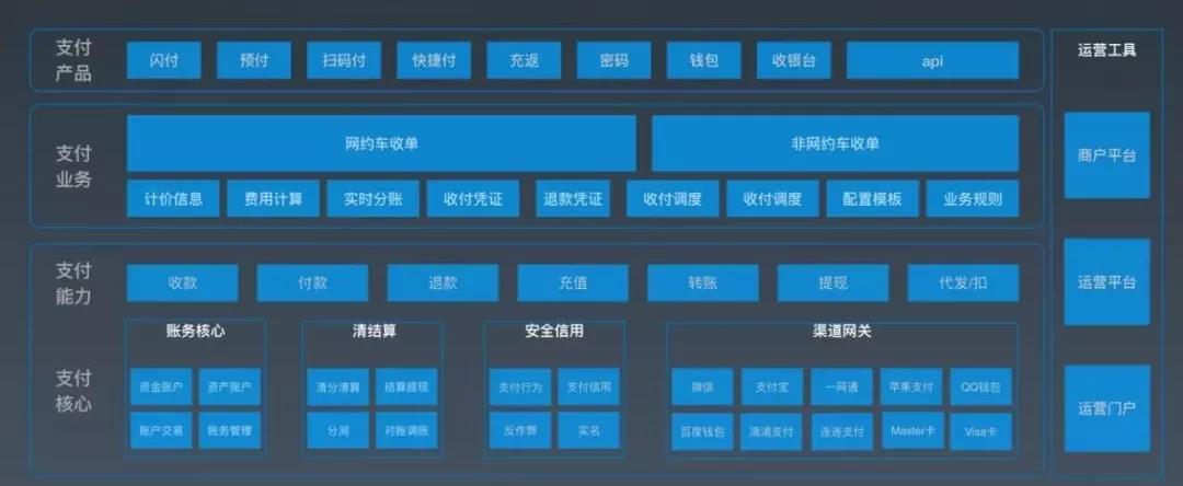 深入探讨小米的数字化转型历程_小米数字化营销的发展_小米战略转型的发展思路
