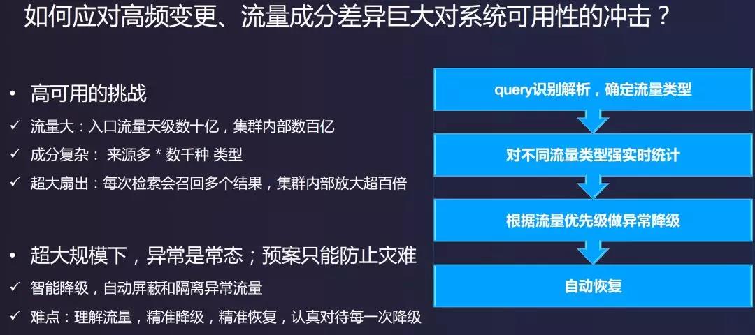 小米数字化营销的发展_小米战略转型的发展思路_深入探讨小米的数字化转型历程