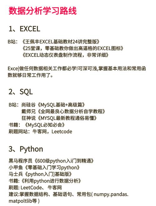 交易钱包排名_如何利用tp钱包最新版本中的数据分析工具提升交易能力？_钱包dex交易