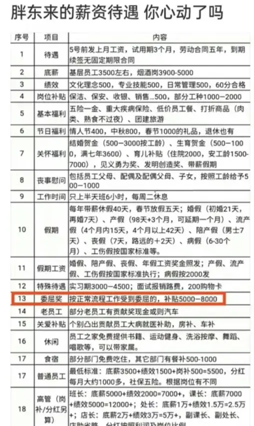 服务于顾客，胖东来如何做好行业标杆_胖东来服务创新举措_胖东来服务特色的理解