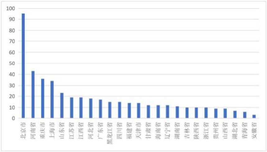 2023年数字货币市场前沿技术趋势：区块链的最新进展_区块前沿科技_前沿社区区块链app