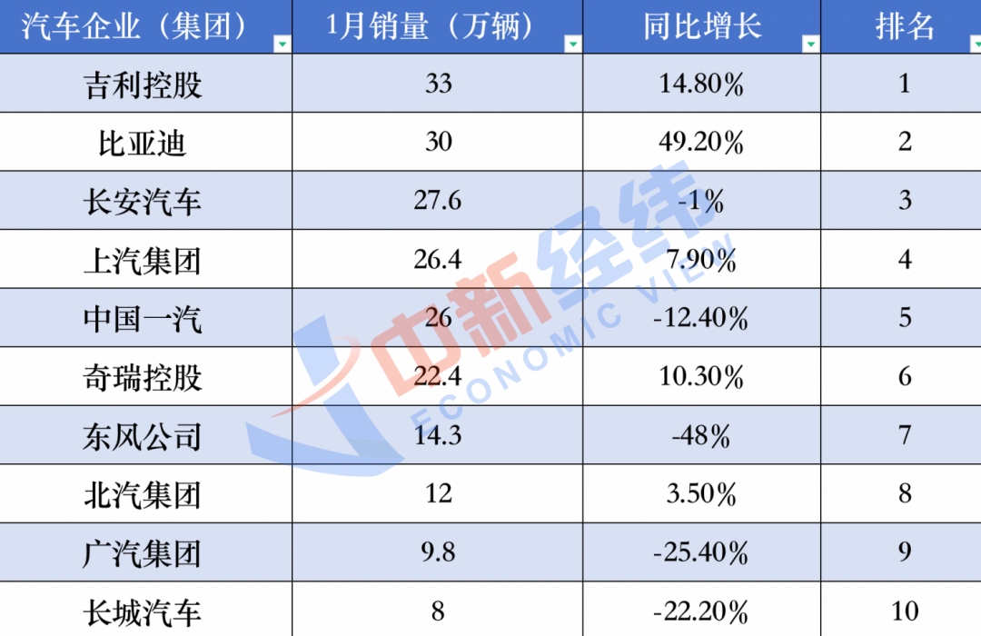 小米汽车最新进展_持续创新：小米汽车的续航发展计划_小米汽车量产