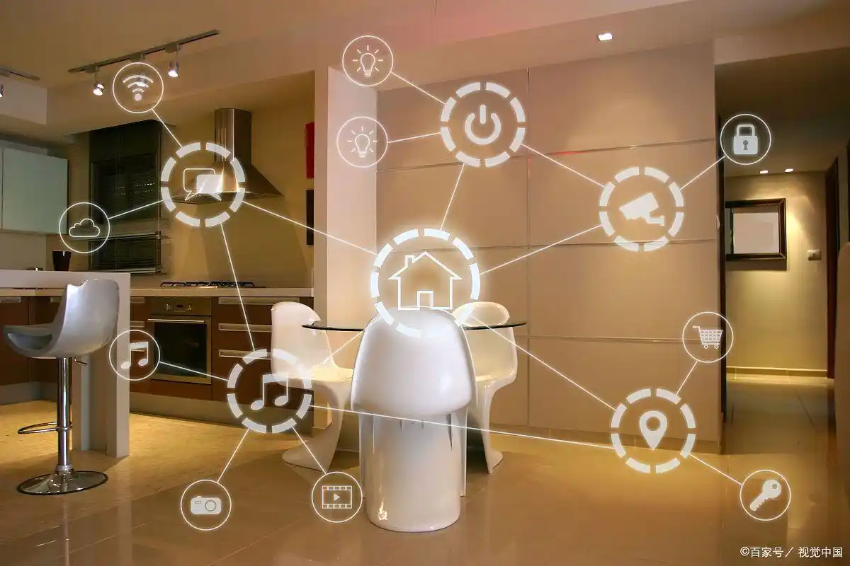 全友创造美好家居生活_拥抱未来：全屋智能家居让生活更美好_家庭让生活更美好