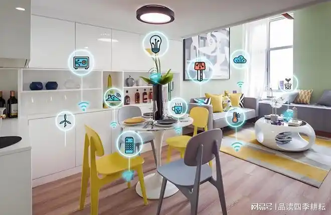 劳动让生活更美好_拥抱未来：全屋智能家居让生活更美好_让生活更美好作文