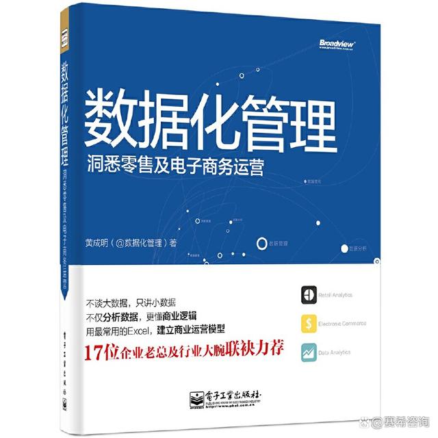小米的转型_深入探讨小米的数字化转型历程_小米战略转型的发展思路