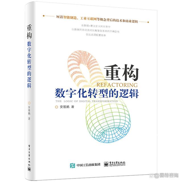 小米的转型_深入探讨小米的数字化转型历程_小米战略转型的发展思路