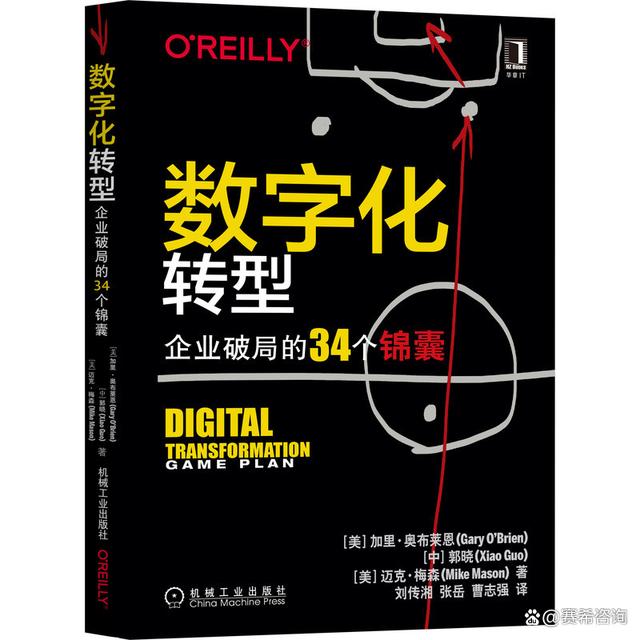 小米的转型_小米战略转型的发展思路_深入探讨小米的数字化转型历程