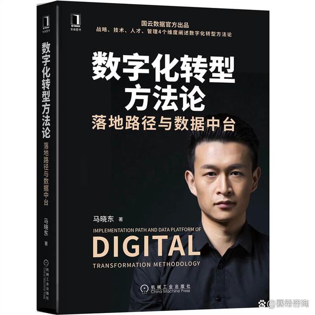 小米战略转型的发展思路_小米的转型_深入探讨小米的数字化转型历程