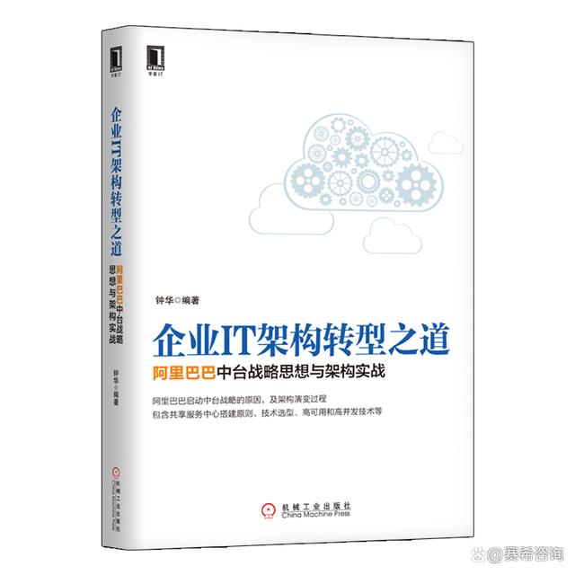 深入探讨小米的数字化转型历程_小米战略转型的发展思路_小米的转型