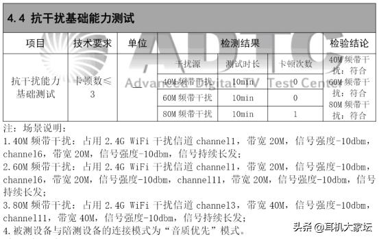 华为耳机深度评测_评测华为FreeBuds：耳机音质与舒适度_华为耳机舒适度好吗