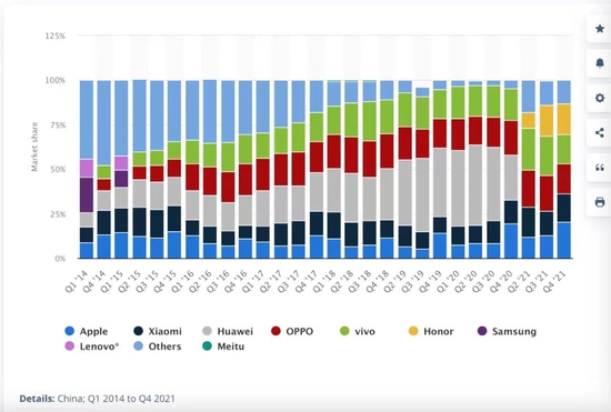 小米手机市场机会分析_小米手机的挑战与机遇：市场回顾_小米手机市场战略