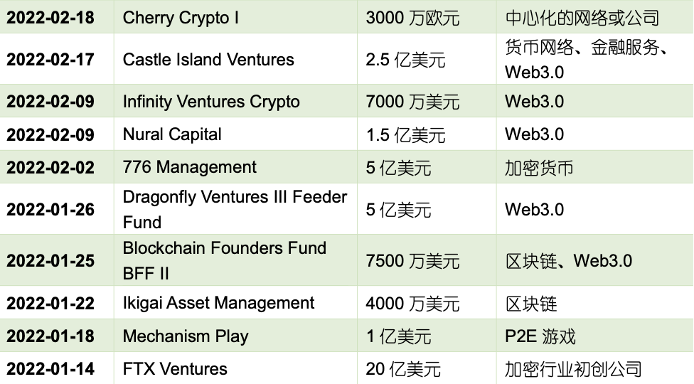 投资决策受哪些因素影响_投资决策作用_USDT的安全性如何影响投资决策？