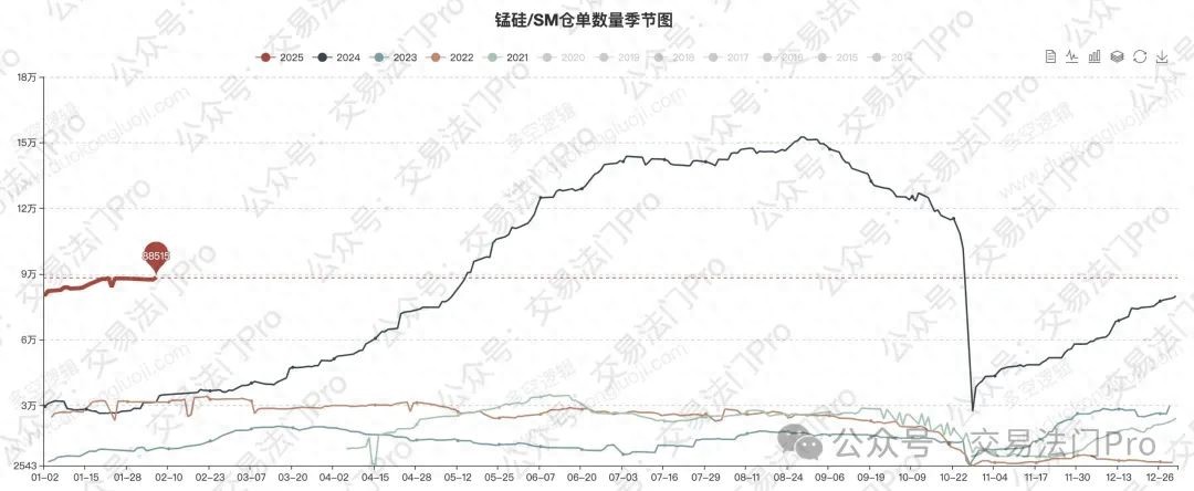 dsp数字反馈消除器_数字货币的接受度与市场反馈_360度绩效反馈