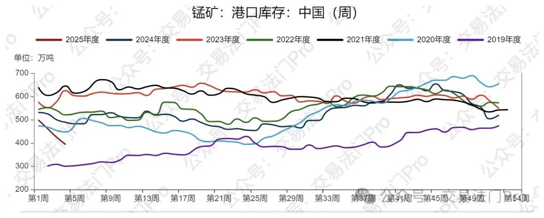 dsp数字反馈消除器_360度绩效反馈_数字货币的接受度与市场反馈