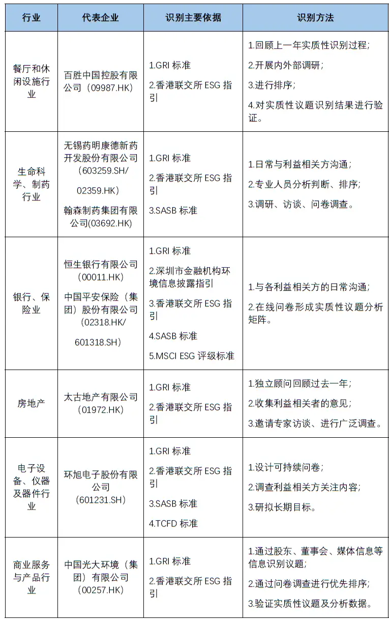 资产重要性标准_USDT对国际资产管理的重要性分析_资产管理重要性简洁