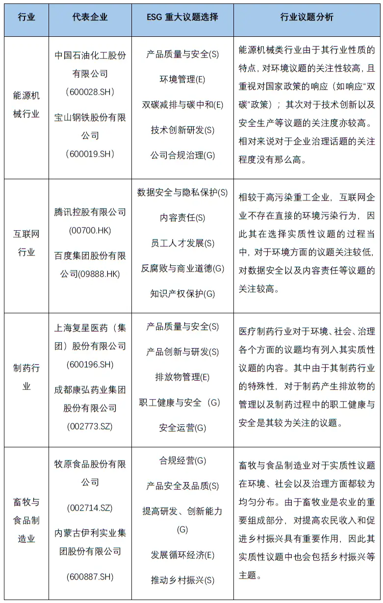 资产管理重要性简洁_资产重要性标准_USDT对国际资产管理的重要性分析