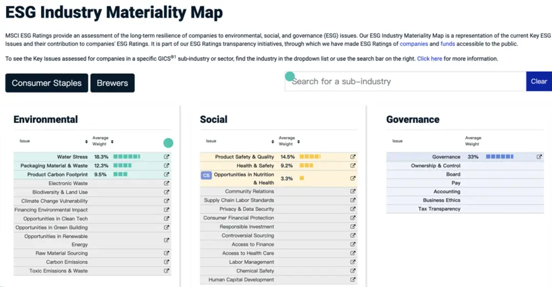 USDT对国际资产管理的重要性分析_资产重要性标准_资产管理重要性简洁