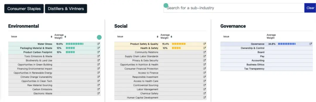 资产管理重要性简洁_USDT对国际资产管理的重要性分析_资产重要性标准