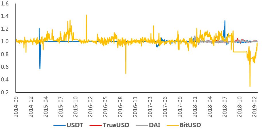 全球系统重要性的银行_性在婚姻中到底有多重要_USDT在全球经济中的重要性