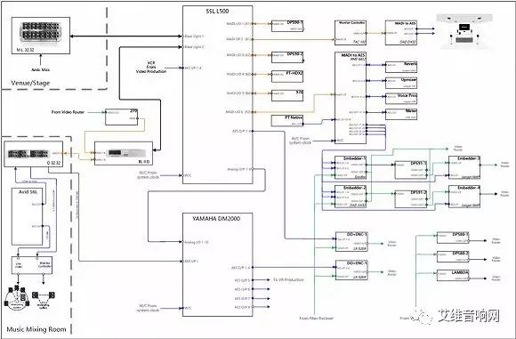 王菲在即将举行的音乐会中确保完美演出_王菲演出视频_王菲精彩演唱会