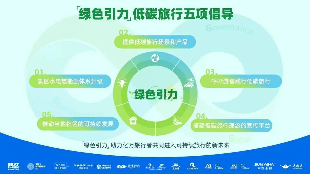 OPPO在可持续发展领域的行动与探索_行动探索怎么写_探索式发展