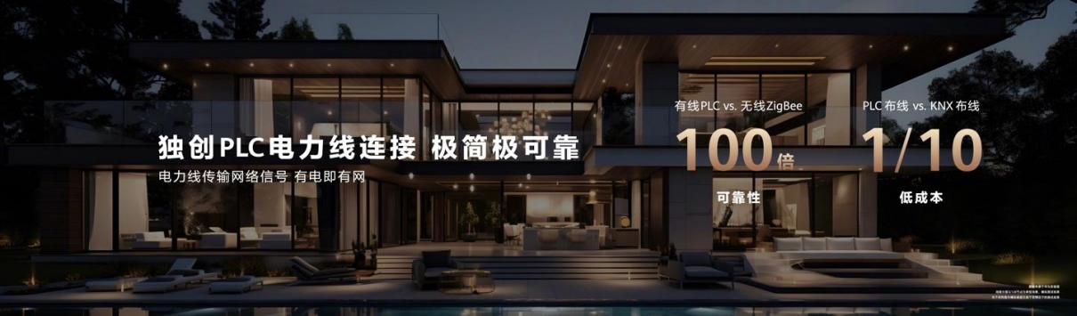 智能屋官网_每一个角落都智慧：全屋智能化的享受_智能屋科技有限公司