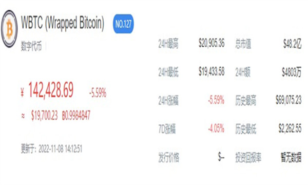 Bitcoin交易所app下载