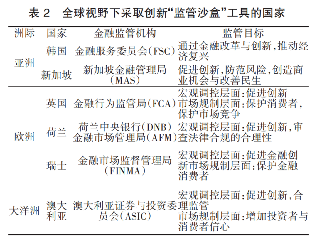 阐述货币虚拟化的逻辑过程_分析虚拟货币投资中的机会与挑战：从技术到市场的综合视角_货币虚拟化的逻辑过程