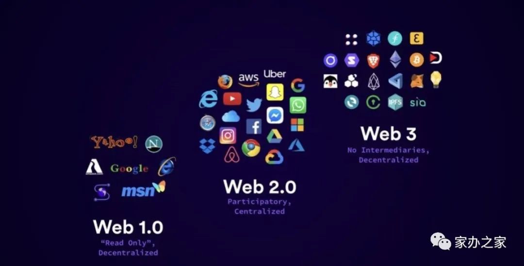 货币虚拟化_货币虚拟化是什么意思_分析虚拟货币投资中的机会与挑战：从技术到市场的综合视角