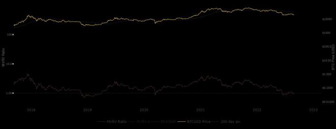 比特币钱包转账手续费_在持有期间，建议密切关注市场情况，因为比特币的价格可能会大幅波动。如果价格在此期间发生显著变化，则可能会影响最终处理转账时您收到的总资金金额。因此，考虑这些潜在的价格波动并将其纳入决策过程至关重要。_比特币转账