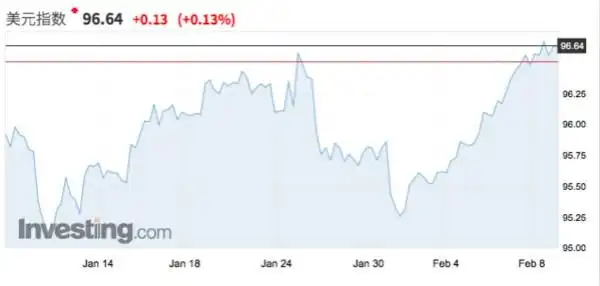 比特币转账时间_比特币全球转账平台_在持有期间，建议密切关注市场情况，因为比特币的价格可能会大幅波动。如果价格在此期间发生显著变化，则可能会影响最终处理转账时您收到的总资金金额。因此，考虑这些潜在的价格波动并将其纳入决策过程至关重要。