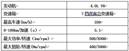 典范2021款自动进取型_为什么全新BMW 5系是中大型豪华轿车的安全典范？_为什么全新BMW 5系是中大型豪华轿车的安全典范？