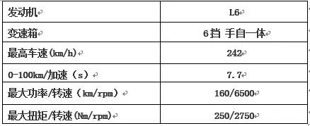 为什么全新BMW 5系是中大型豪华轿车的安全典范？_典范2021款自动进取型_为什么全新BMW 5系是中大型豪华轿车的安全典范？