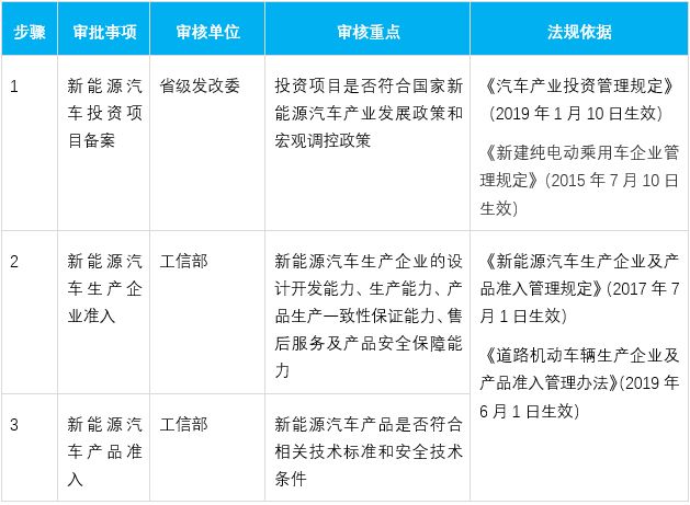 电力新能源汽车介绍_智能电力汽车：未来出行的新选择_电力能源汽车