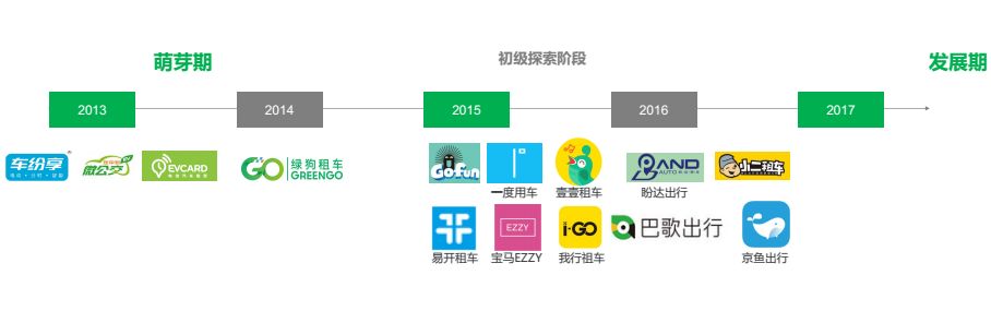 电力新能源汽车介绍_电力能源汽车_智能电力汽车：未来出行的新选择