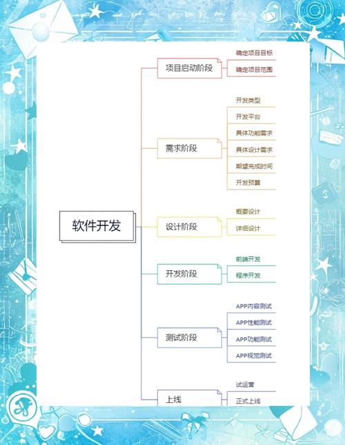 如何通过tp钱包官网下载app参与社区讨论，获取市场信息？_壹钱包下载官网_安智市场官网下载