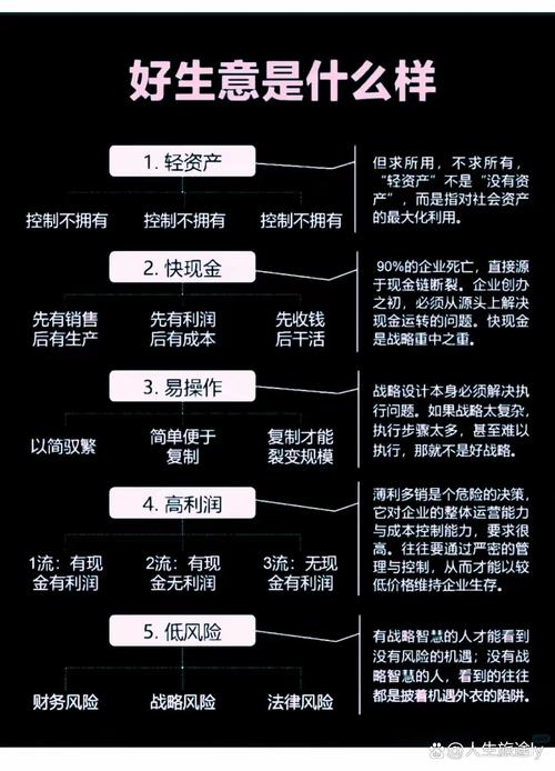投资者须知：tokenpocket官方网站中的资产流动性风险分析！_流动资产风险大吗_流动性风险管理信息系统