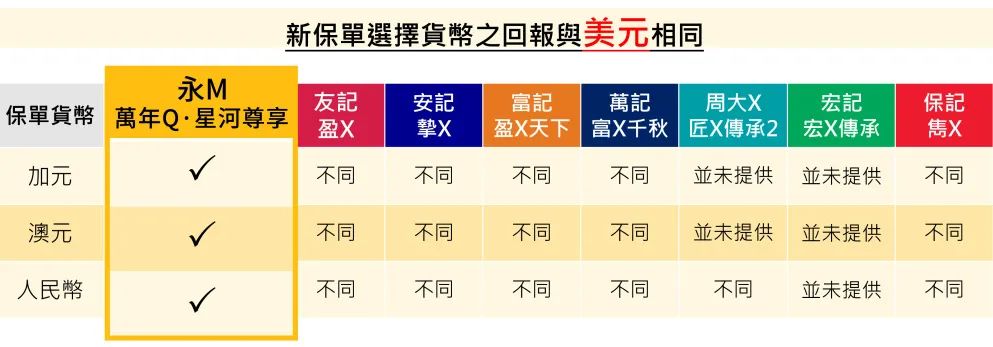 多元货币制度_数字货币的多元投资策略：如何优化您的资产组合_多元货币体系