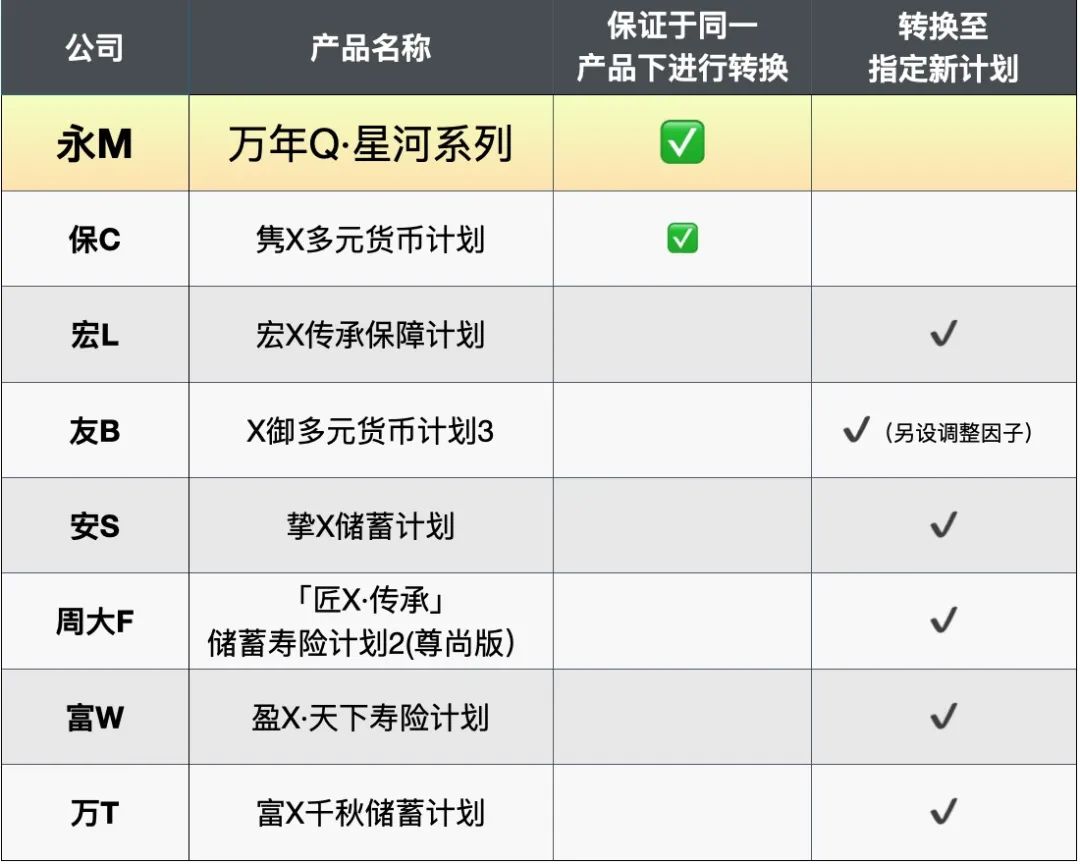 多元货币制度_数字货币的多元投资策略：如何优化您的资产组合_多元货币体系
